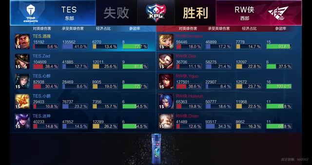 力将为整体 力将为整体